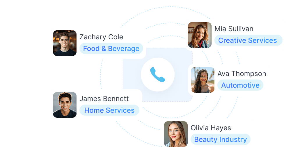 Customer Support Networking
