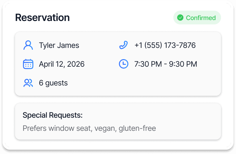 Reservation Management