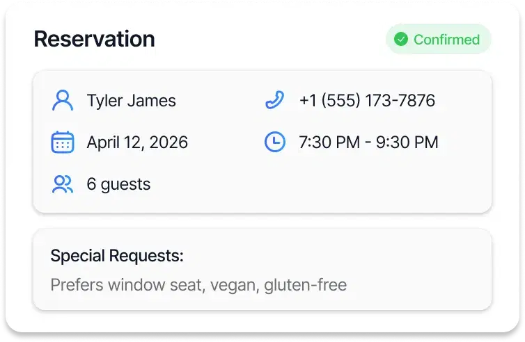 Reservation Management
